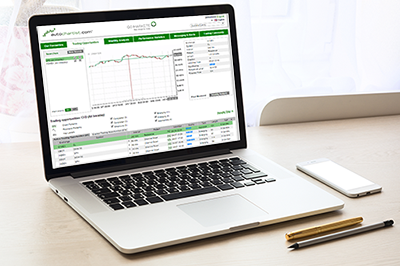 Autochartist analysis Autochartist analysis